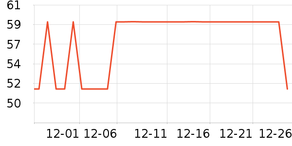 ��������ϴ��ˮ��ʷ�۸�