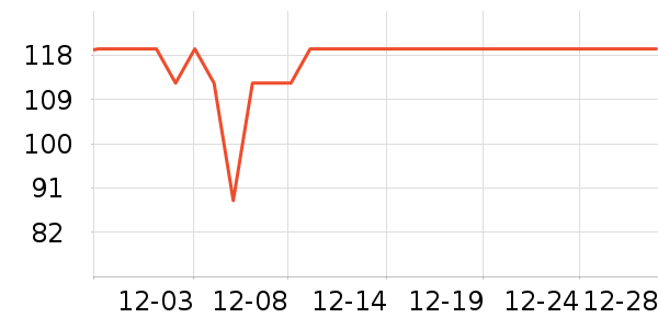 �ൺơ��ơ����ʷ�۸�