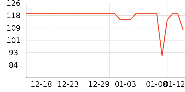 �ൺơ��ơ����ʷ�۸�