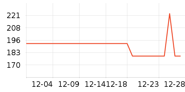 �ղ�����ѹ������ʷ�۸�