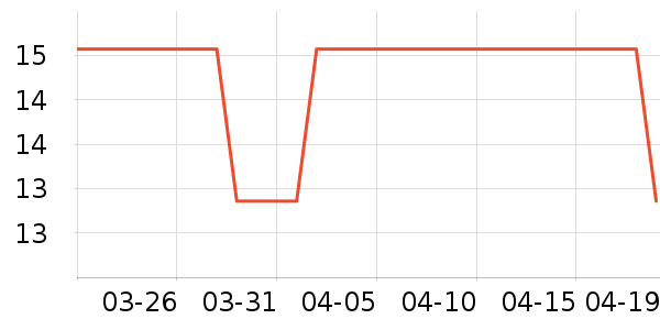 ��ľ��������ʷ�۸�