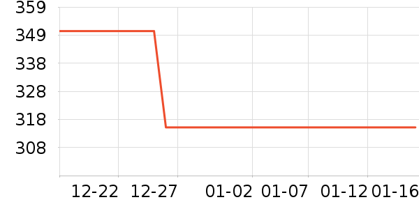 ���������廤����װ��ʷ�۸�
