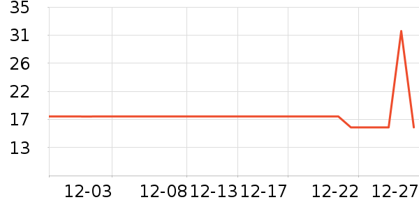 �ٲ�ζ�۽�/����/������ʷ�۸�