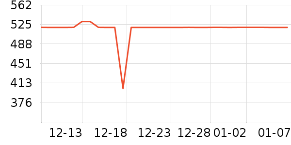 �����ȴ�Ʒ���� ��ʷ�۸�