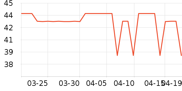 ������������ױƷ��ʷ�۸�