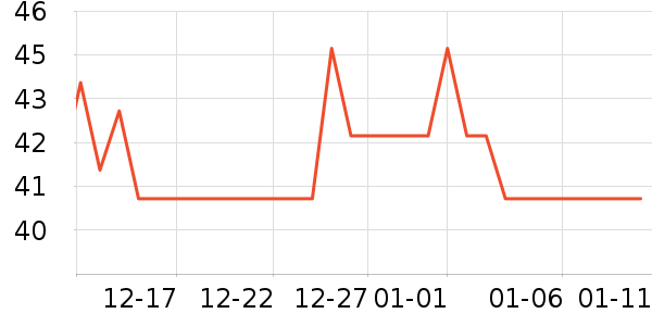 ������������ױƷ��ʷ�۸�