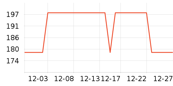 ��ľ��Ԯ������ʷ�۸�