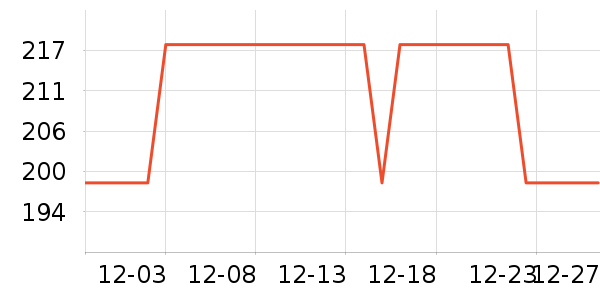 ��ľ��Ԯ������ʷ�۸�