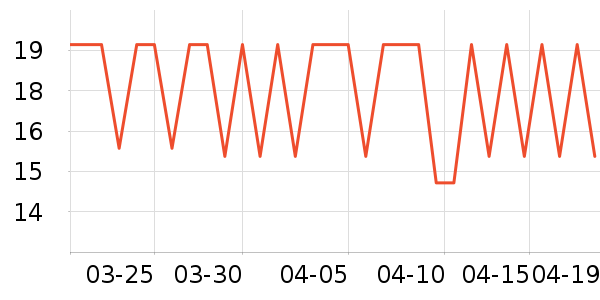 �����ر���/ˮ��/ˮ����ʷ�۸�