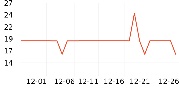 �����ر���/ˮ��/ˮ����ʷ�۸�