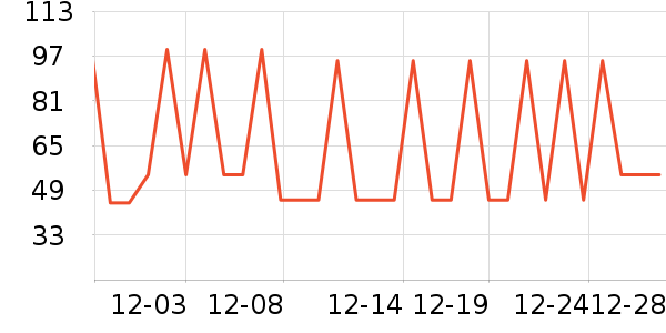 �����ݱ���������ʷ�۸�