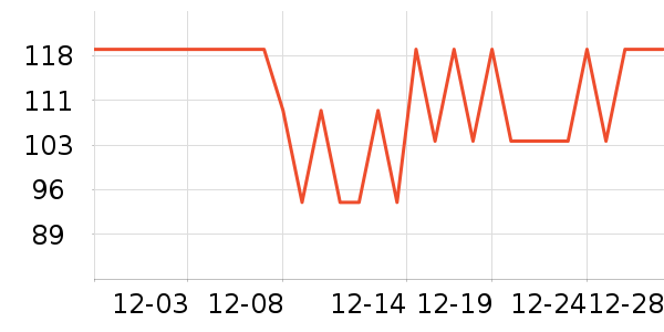 babi����CC/BB˪��ʷ�۸�