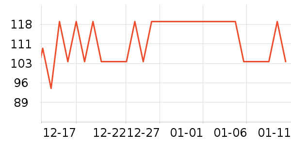 babi����CC/BB˪��ʷ�۸�