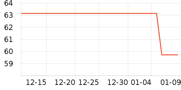 ����ֽ����ʷ�۸�