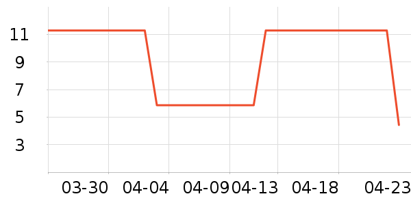 ����������ʷ�۸�