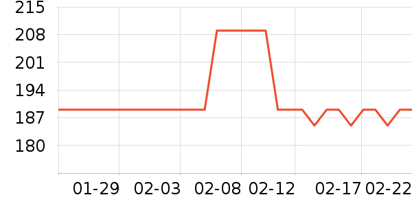 ���͹�ҵƷ��ʷ�۸�