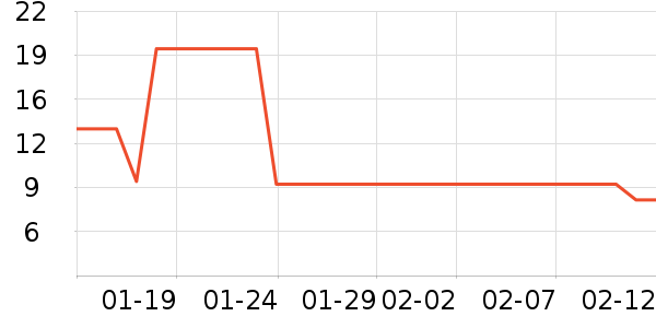 ϴ��ˮ��ʷ�۸�