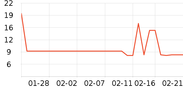 ϴ��ˮ��ʷ�۸�