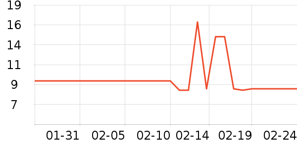 ϴ��ˮ��ʷ�۸�