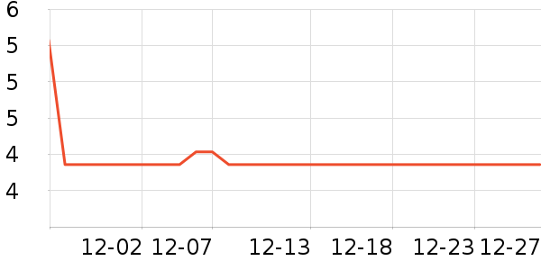 J��BOX������ʷ�۸�