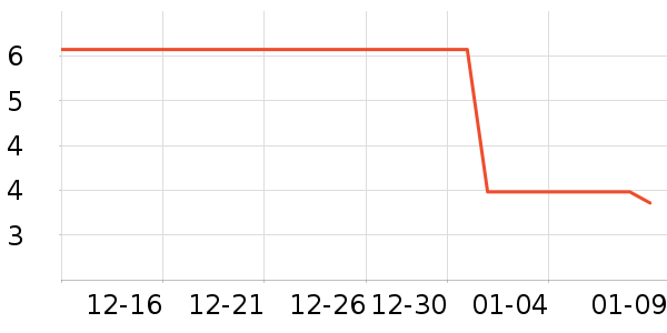 �決�þ���ʷ�۸�