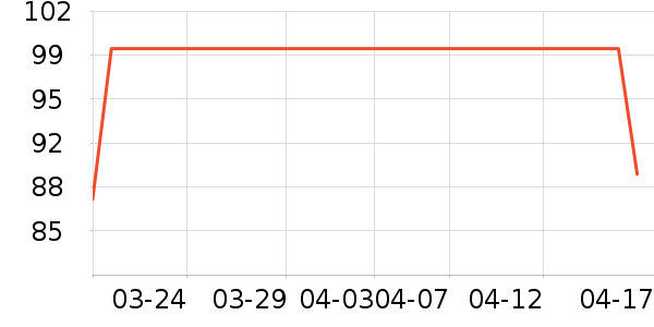 �������ݰײ���ʷ�۸�