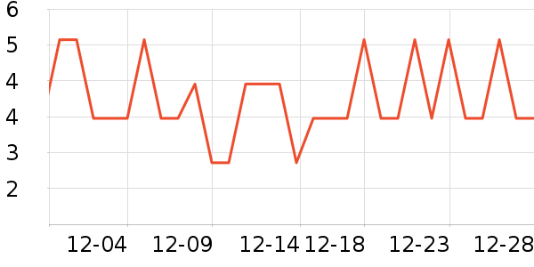 ŷ��ͼͲ��/�����ʷ�۸�