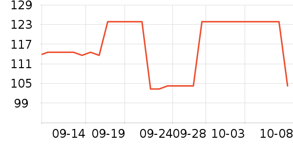 ���˳��湫˾������ʷ�۸�