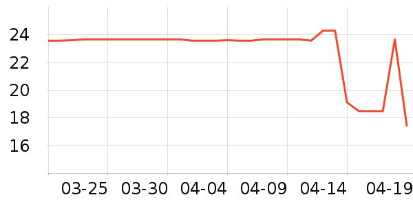 ������������������ʷ�۸�