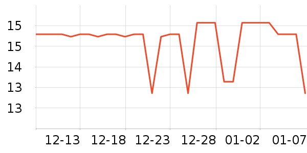 ���ủ��Ь����ʷ�۸�