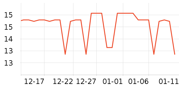 ���ủ��Ь����ʷ�۸�