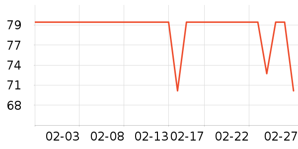 ����ʱ���/ˮ��/ˮ����ʷ�۸�