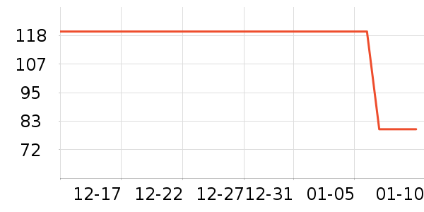 ����ʼ����ʷ�۸�