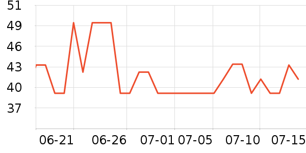 ά���˶�Ь��ʷ�۸�