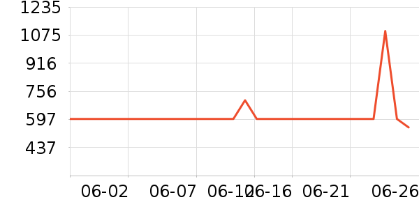 ���������廤����װ��ʷ�۸�