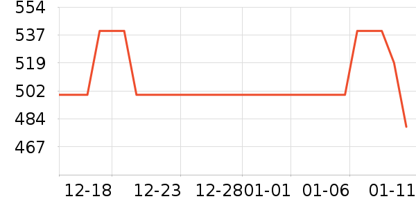 ���������廤����װ��ʷ�۸�