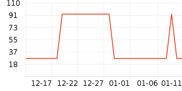 �Ź�������ʷ�۸�