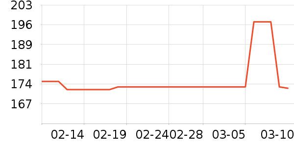 ƻ������������ʷ�۸�