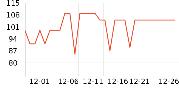 �޼������ʷ�۸�