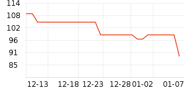 �޼������ʷ�۸�