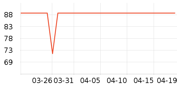 �޼������ʷ�۸�