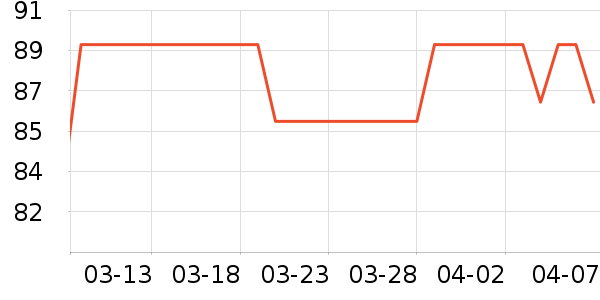 ���������Ӥ�׶�ά����/��������ʷ�۸�