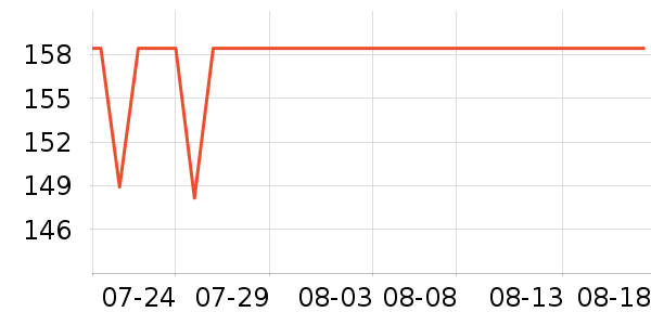 �Ź�������ʷ�۸�