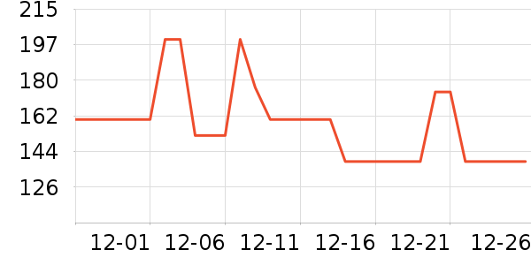 �۲ݼ����廤����װ��ʷ�۸�