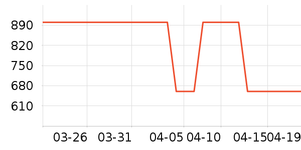 ţ����ͯ�̷���ʷ�۸�