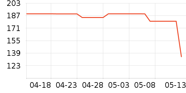 ˹�����ͯЬ�����ʷ�۸�