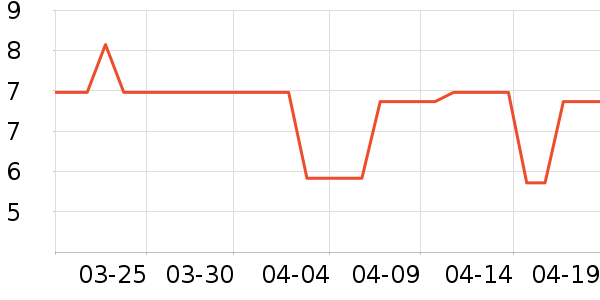 ����ԡ����Ʒ��ʷ�۸�