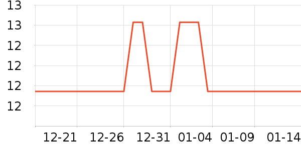 ����������Ʒ��ʷ�۸�