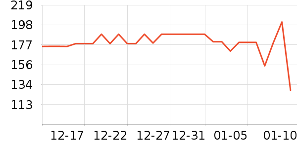 ��ԣ̩���򻨲���ʷ�۸�