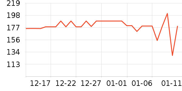 ��ԣ̩���򻨲���ʷ�۸�